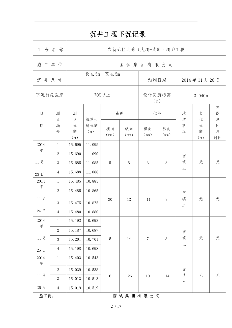 沉井工程下沉记录-2.doc_第2页