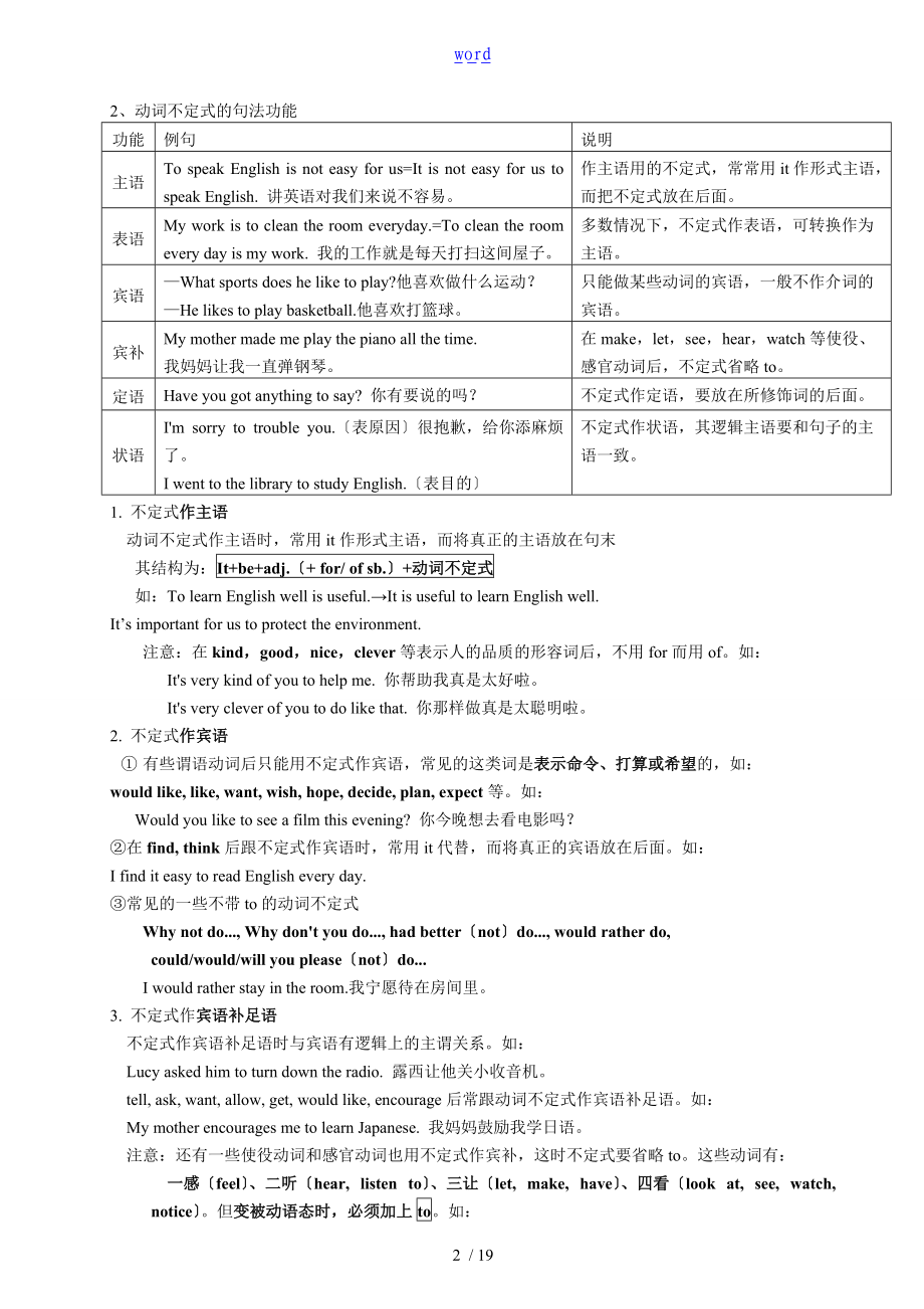 非谓语动词语法讲解及练习.doc_第2页