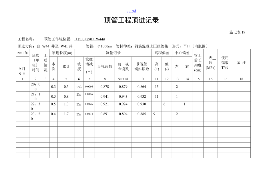 顶管工程顶进记录文稿.doc_第1页