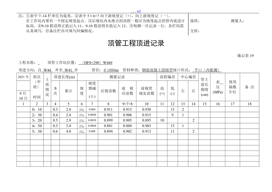 顶管工程顶进记录文稿.doc_第2页