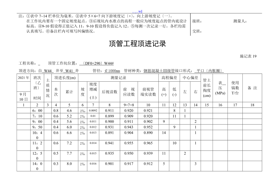 顶管工程顶进记录文稿.doc_第3页