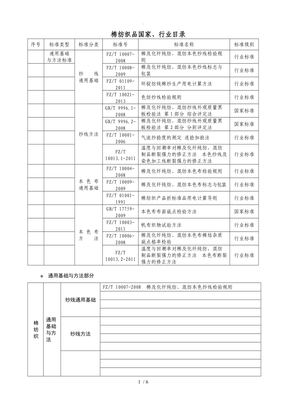 棉纺织的技术标准体系表.doc_第1页