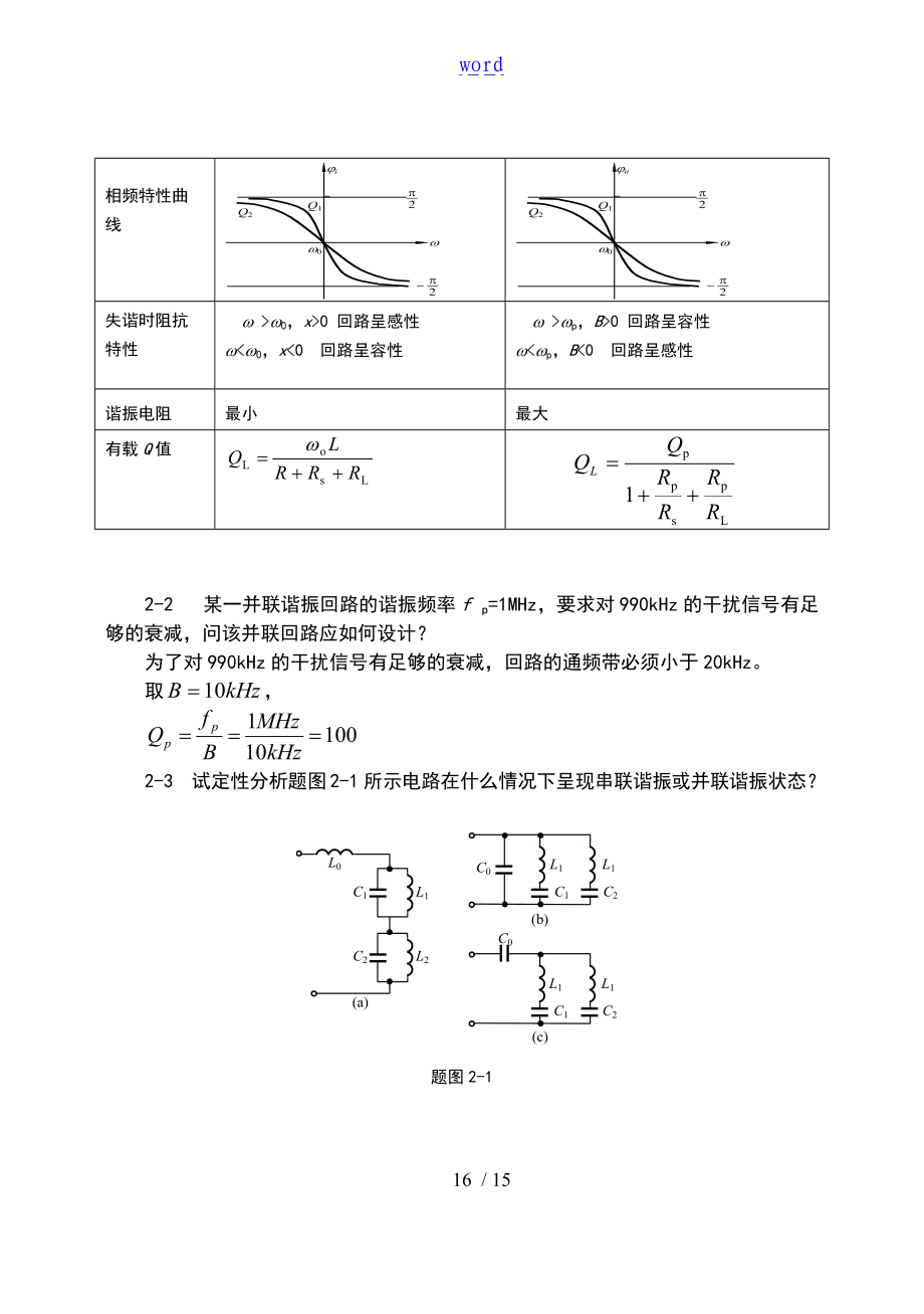 通信电子线路习地的题目解答.doc_第2页