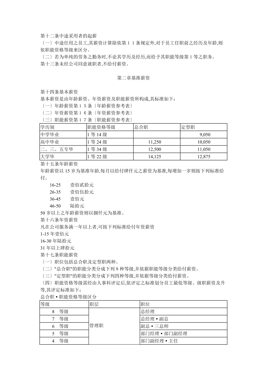 金融投资公司薪资管理制度.doc_第2页