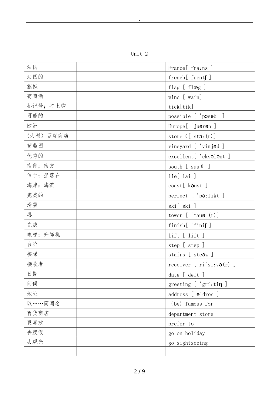 沪教版七下册英语单词表.doc_第2页