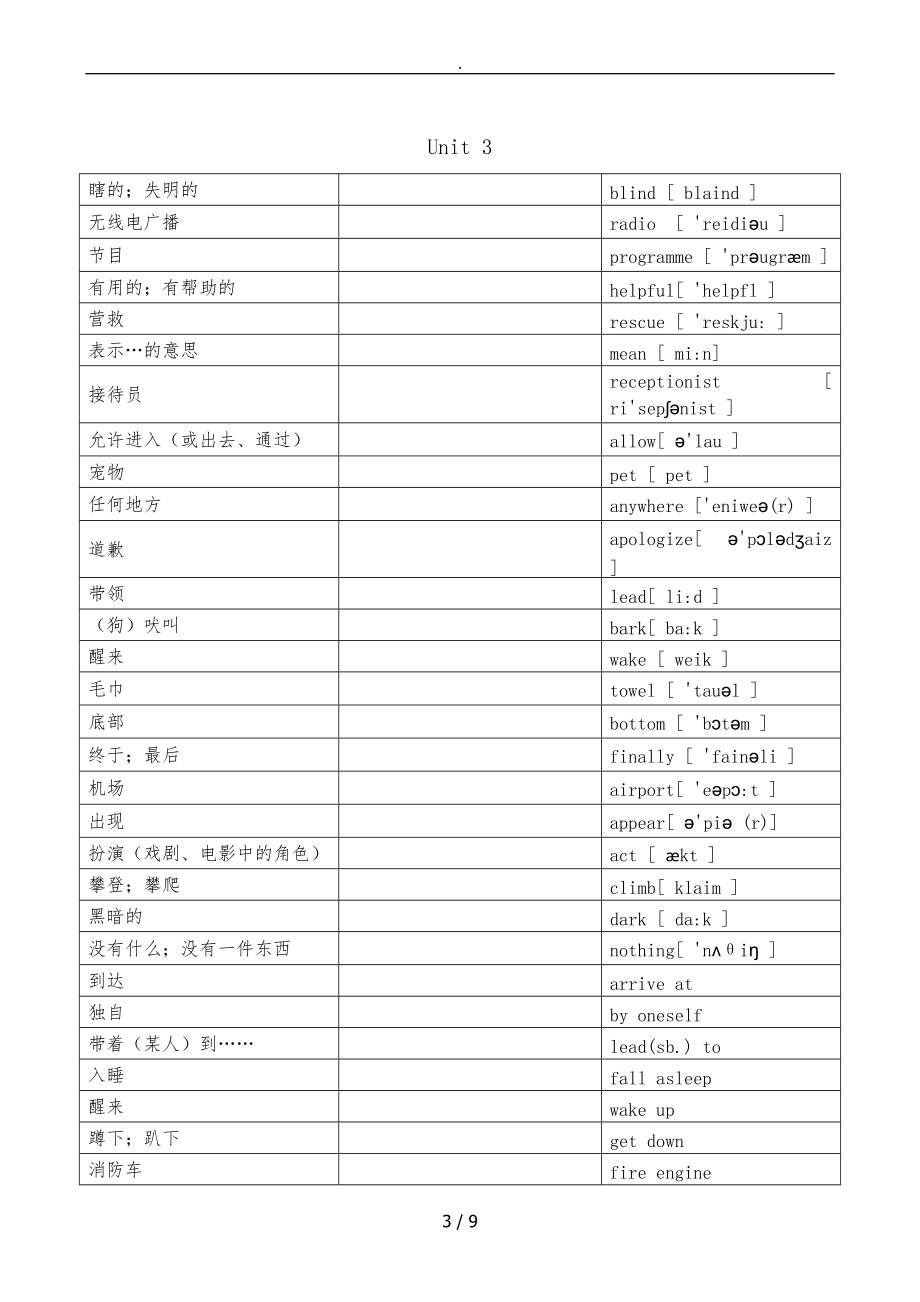 沪教版七下册英语单词表.doc_第3页