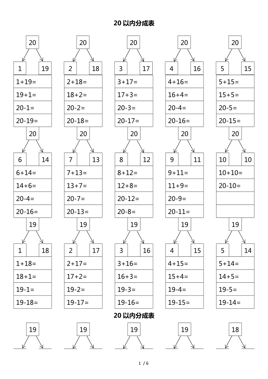 20以内分成表算式.docx_第1页