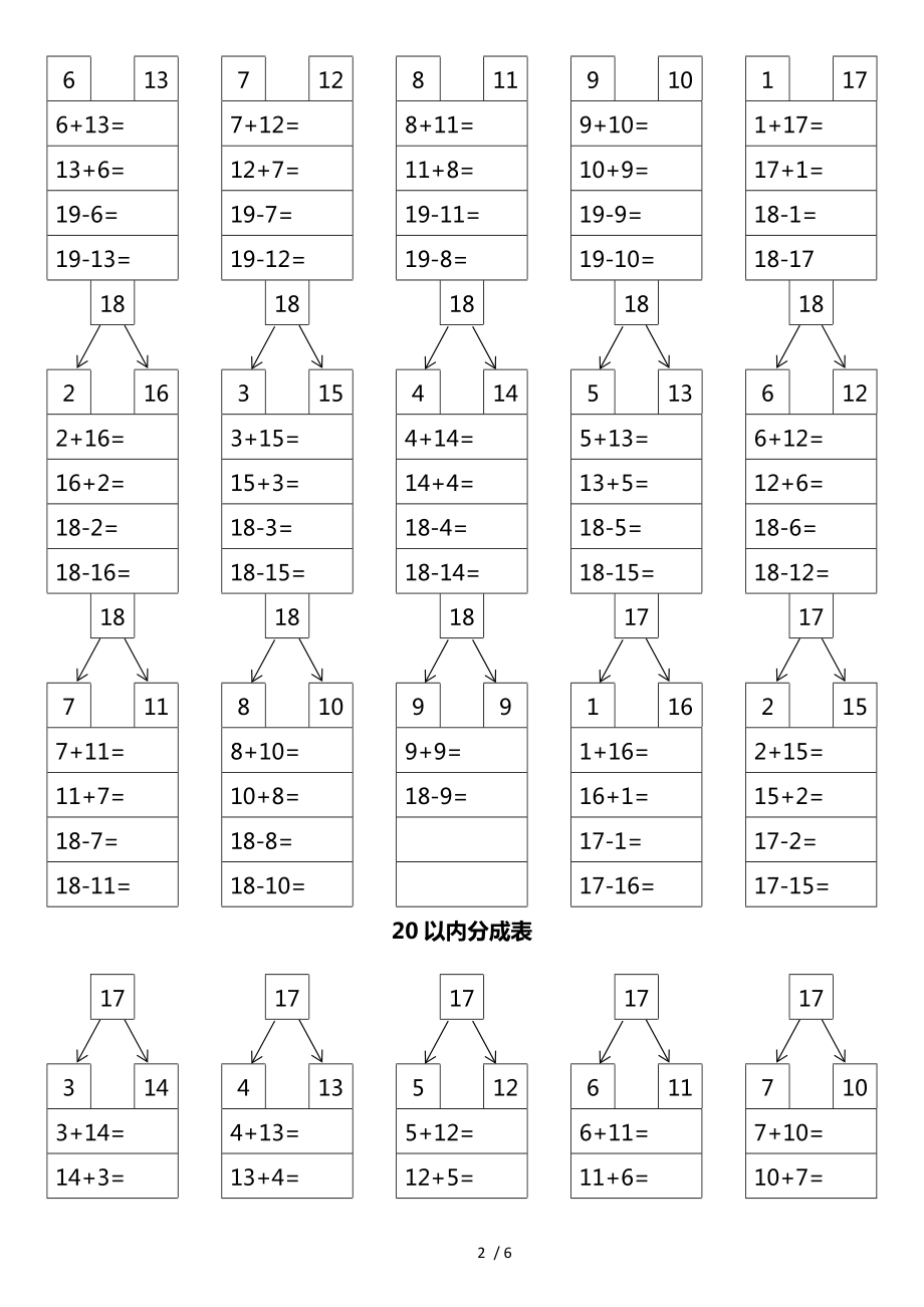 20以内分成表算式.docx_第2页