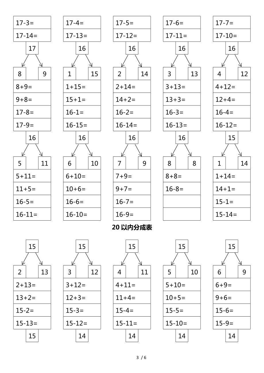 20以内分成表算式.docx_第3页