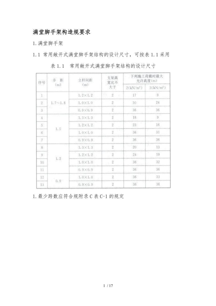 满堂脚手架构造规范标准.doc_第1页