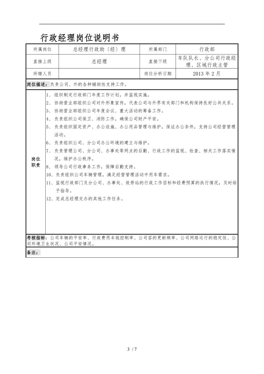 行政部岗位职责说明.doc_第3页