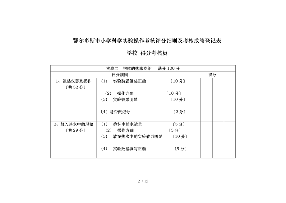 鄂尔多斯市小学科学实验操作考核评分细则与考核成绩登记表XXXX.doc_第2页