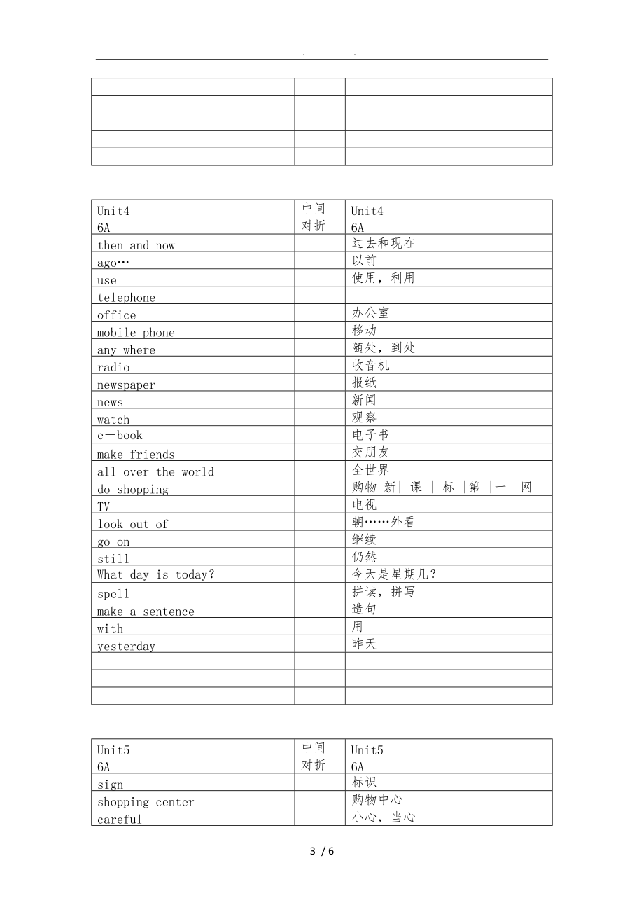 最新苏教译林版英语六级上册单词默写版.doc_第3页