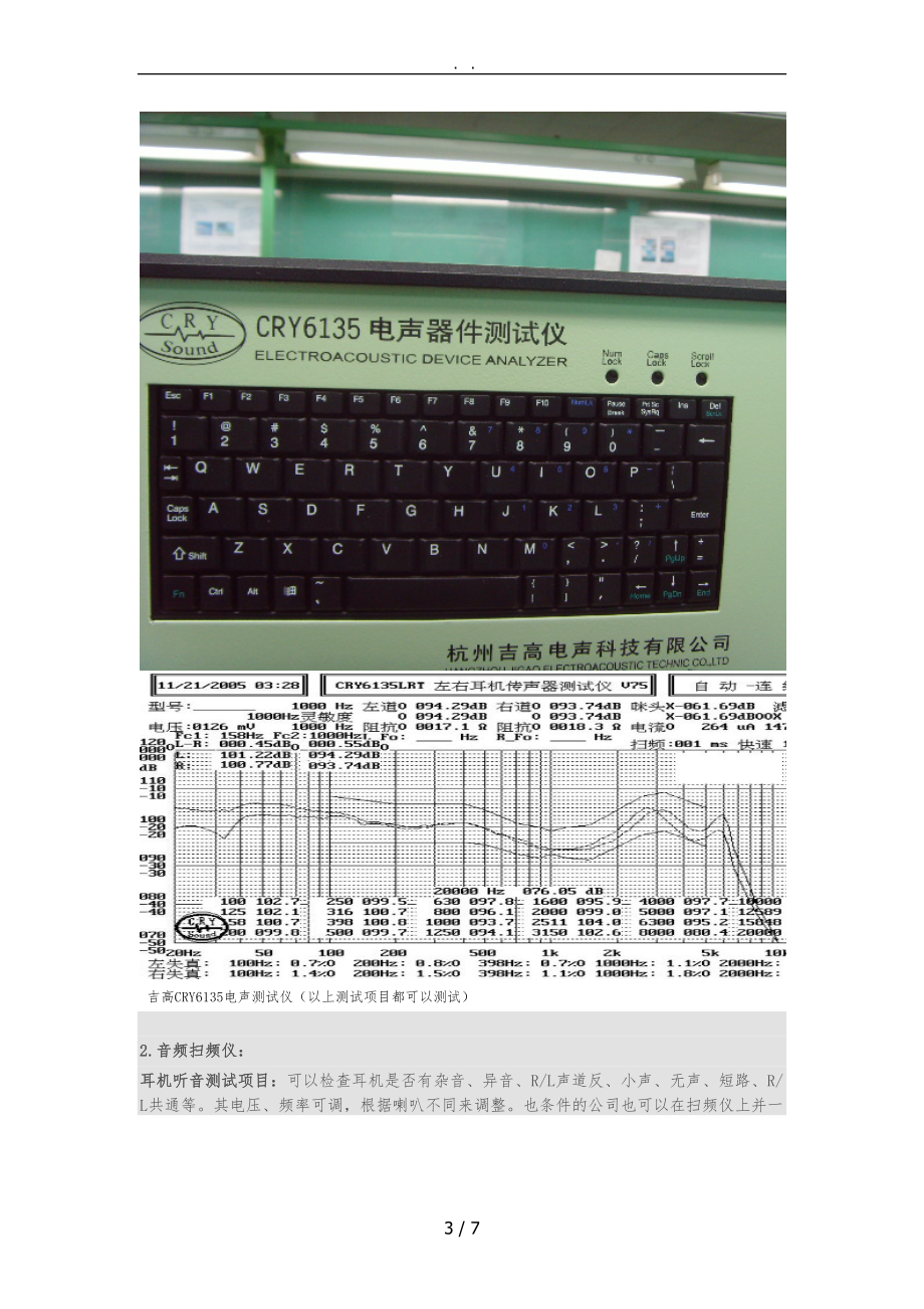 浅谈耳机生产工艺和性能测试耳机基础知识五.doc_第3页