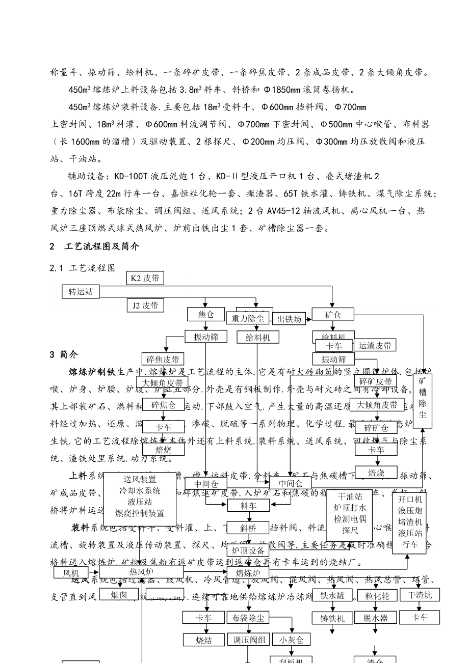 炼铁工艺流程图描述.doc_第2页