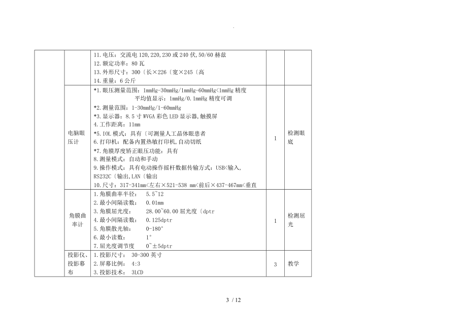 眼视光实训设备补充项目建设拟购设备清单一览表.doc_第3页