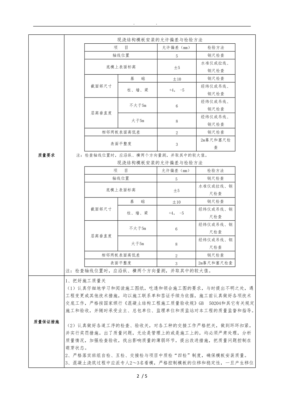 柱模板技术交底大全.doc_第2页