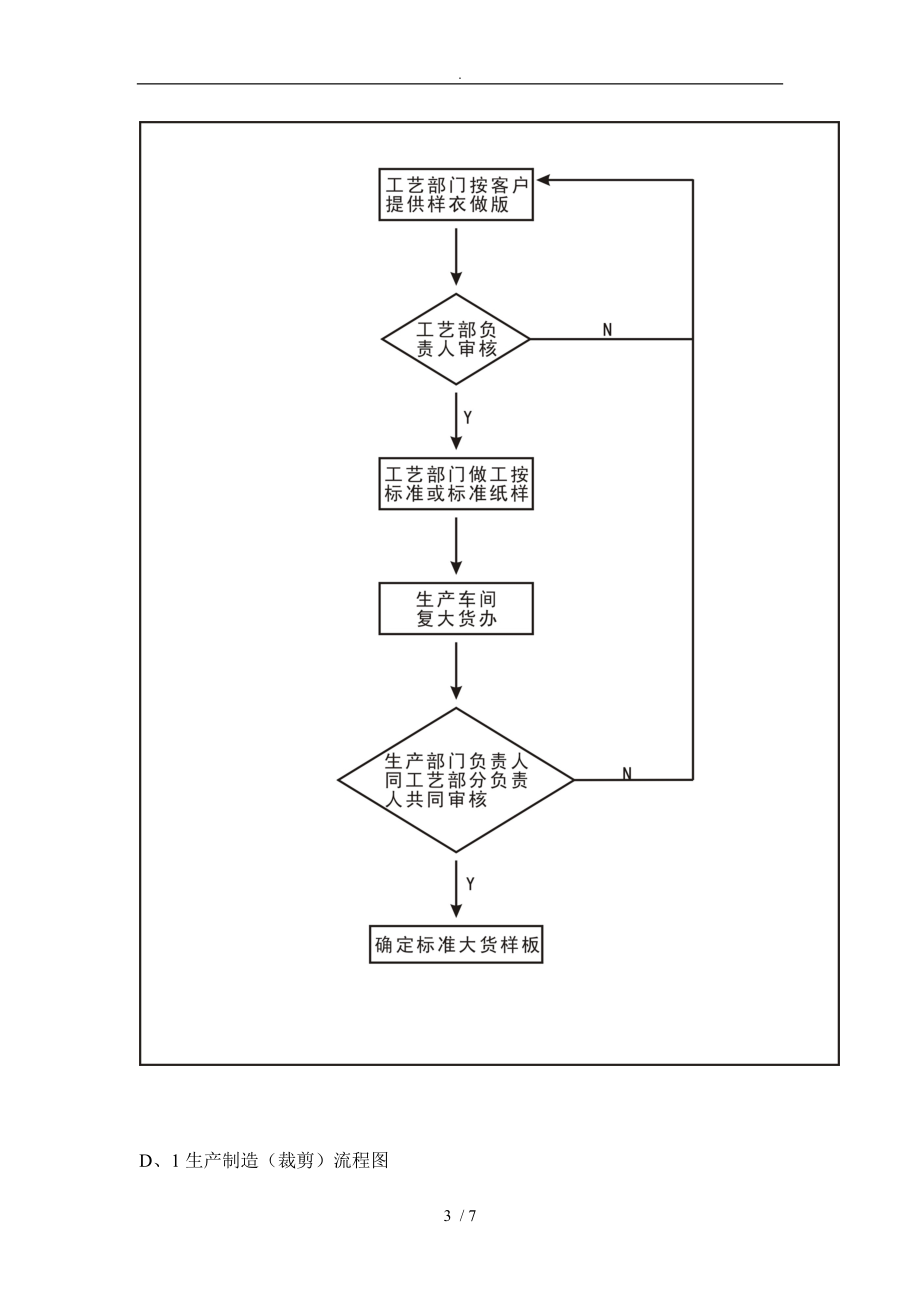 服装厂生产流程图.doc_第3页