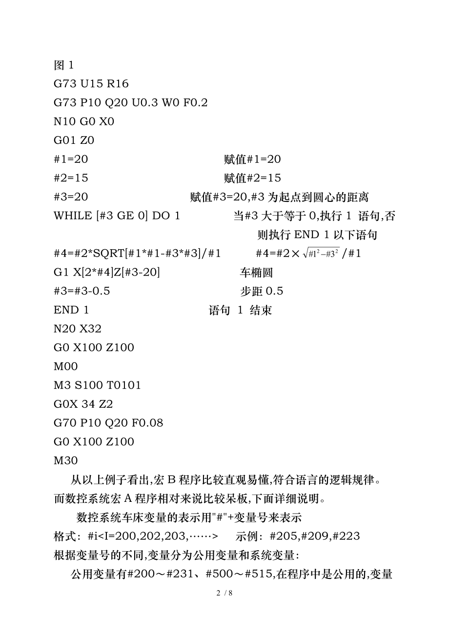 广州数控车床与FANUC数控车床宏程序的不同点.doc_第2页