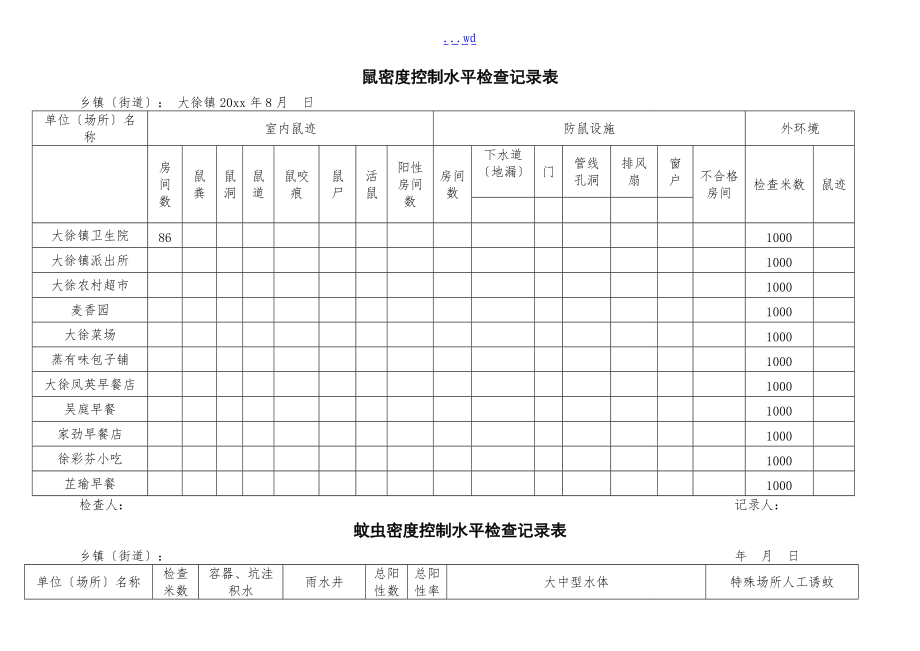 病媒生物密度控制水平检查记录文稿表4.doc_第1页