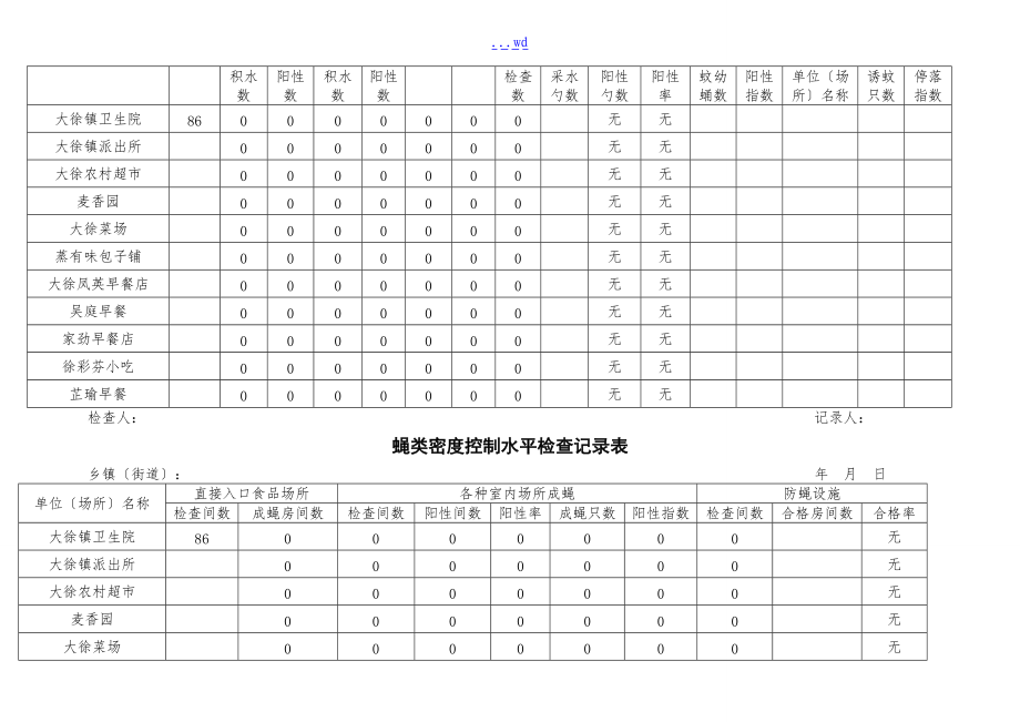 病媒生物密度控制水平检查记录文稿表4.doc_第2页