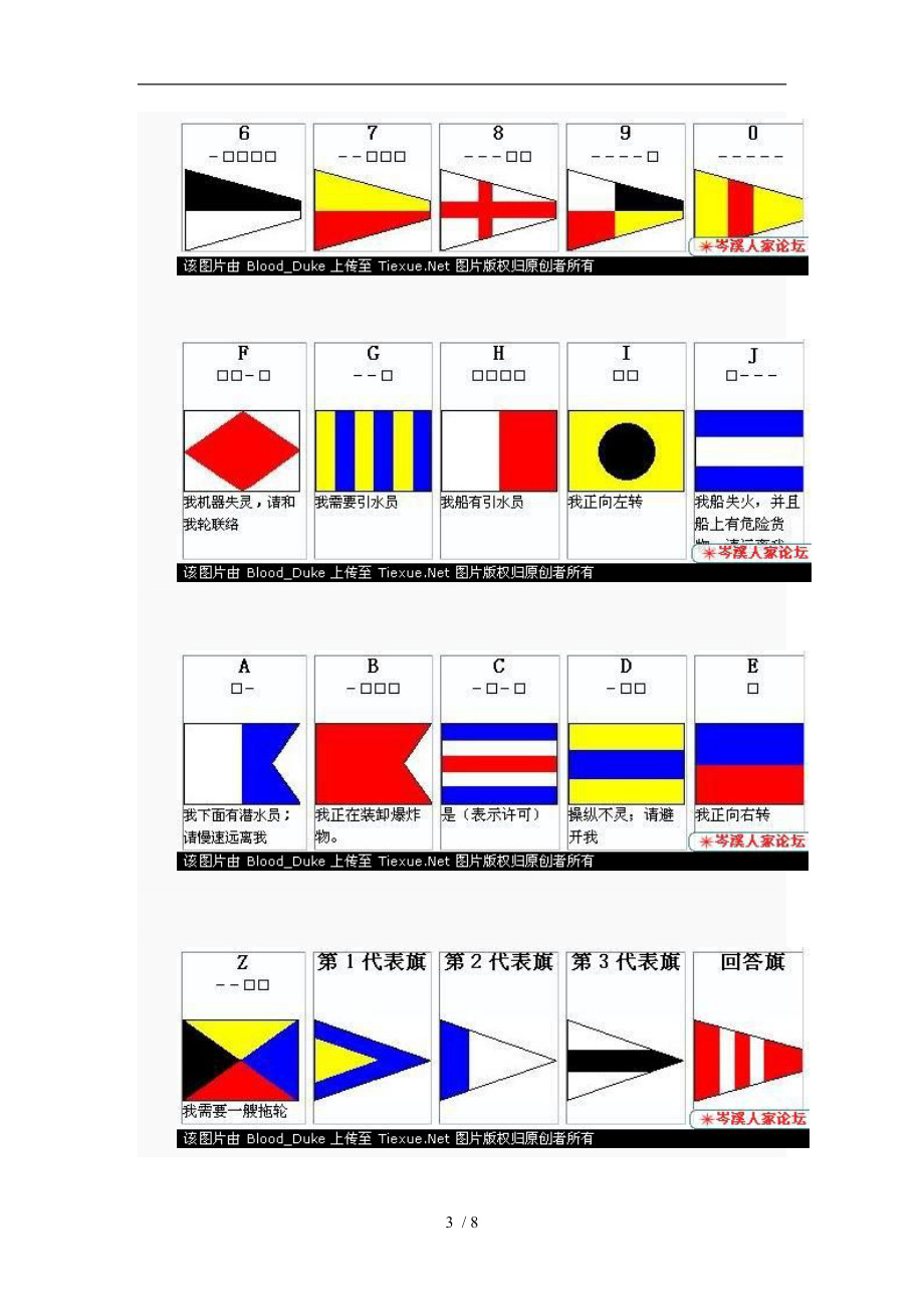 航海国际信号旗与释义.doc_第3页