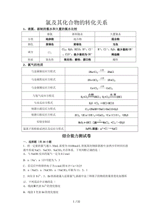 氯及化合物的转化关系.doc