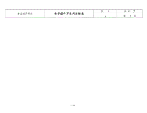 某科技有限公司电子组件不良判定标准.doc