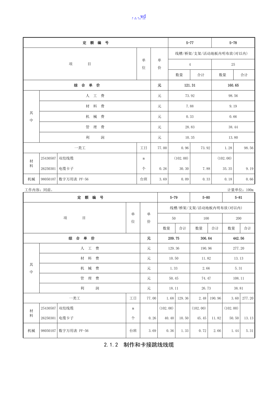 综合布线系统工程-定额.doc_第2页