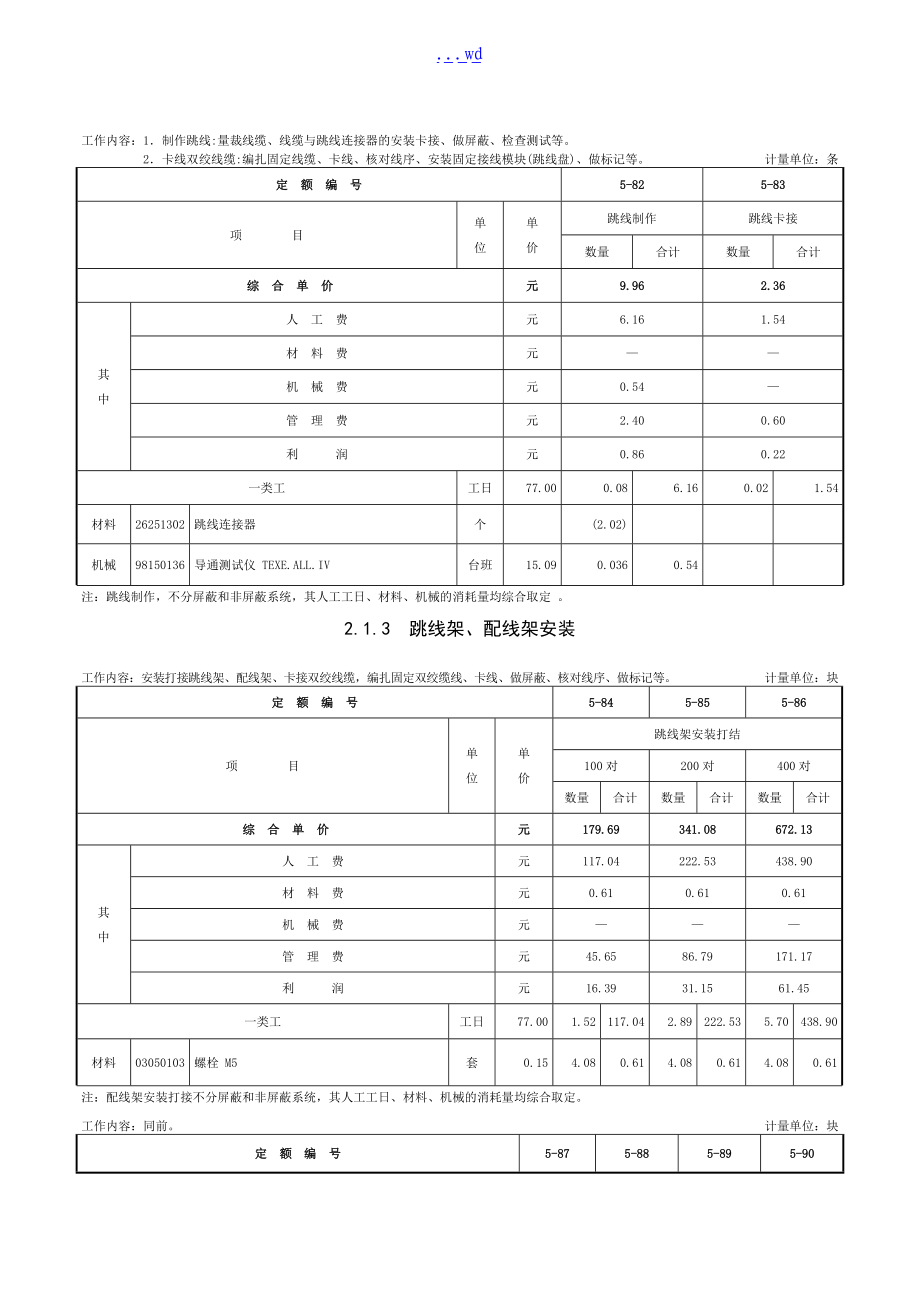 综合布线系统工程-定额.doc_第3页