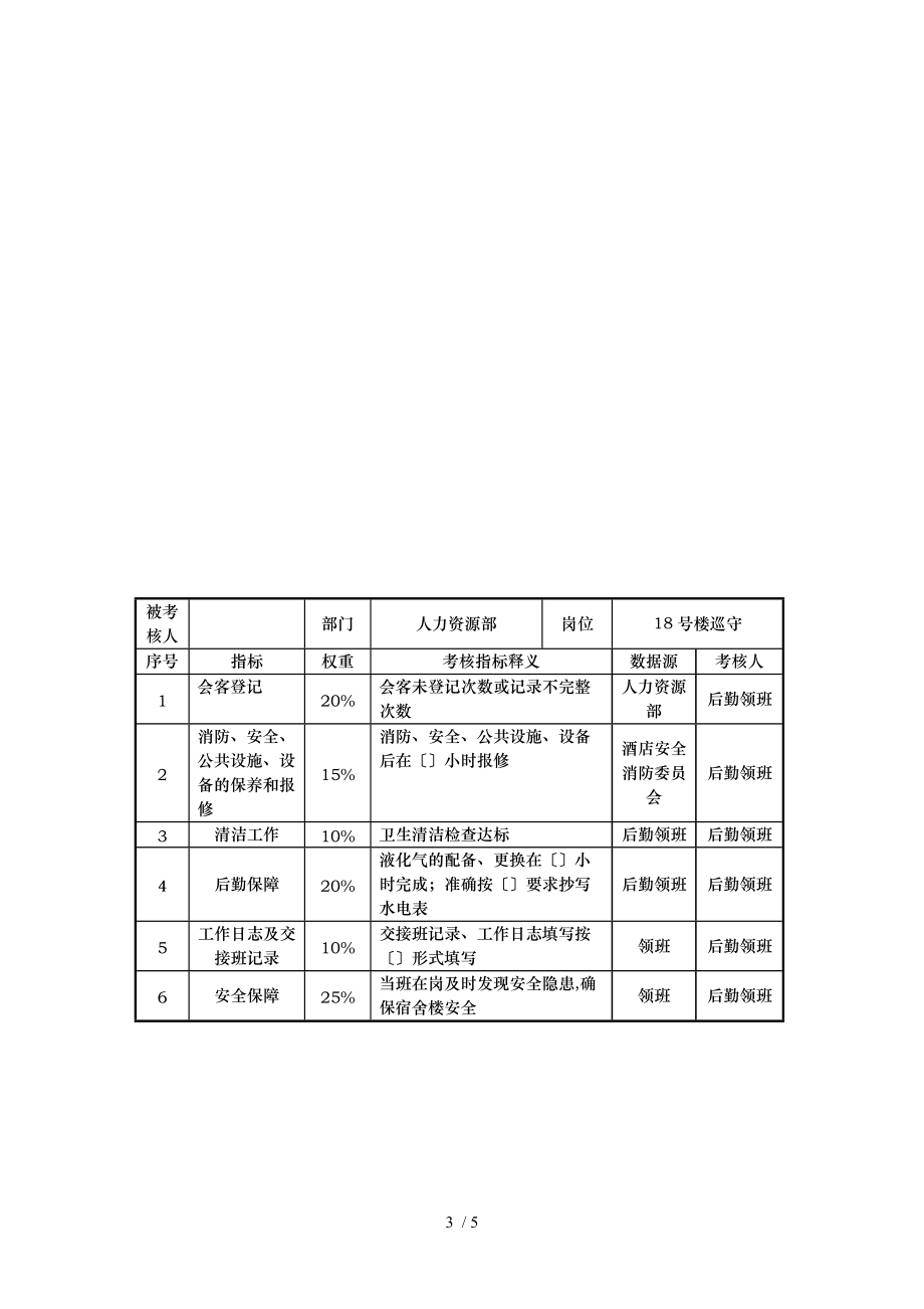 酒店人力资源部kpi指标.doc_第3页