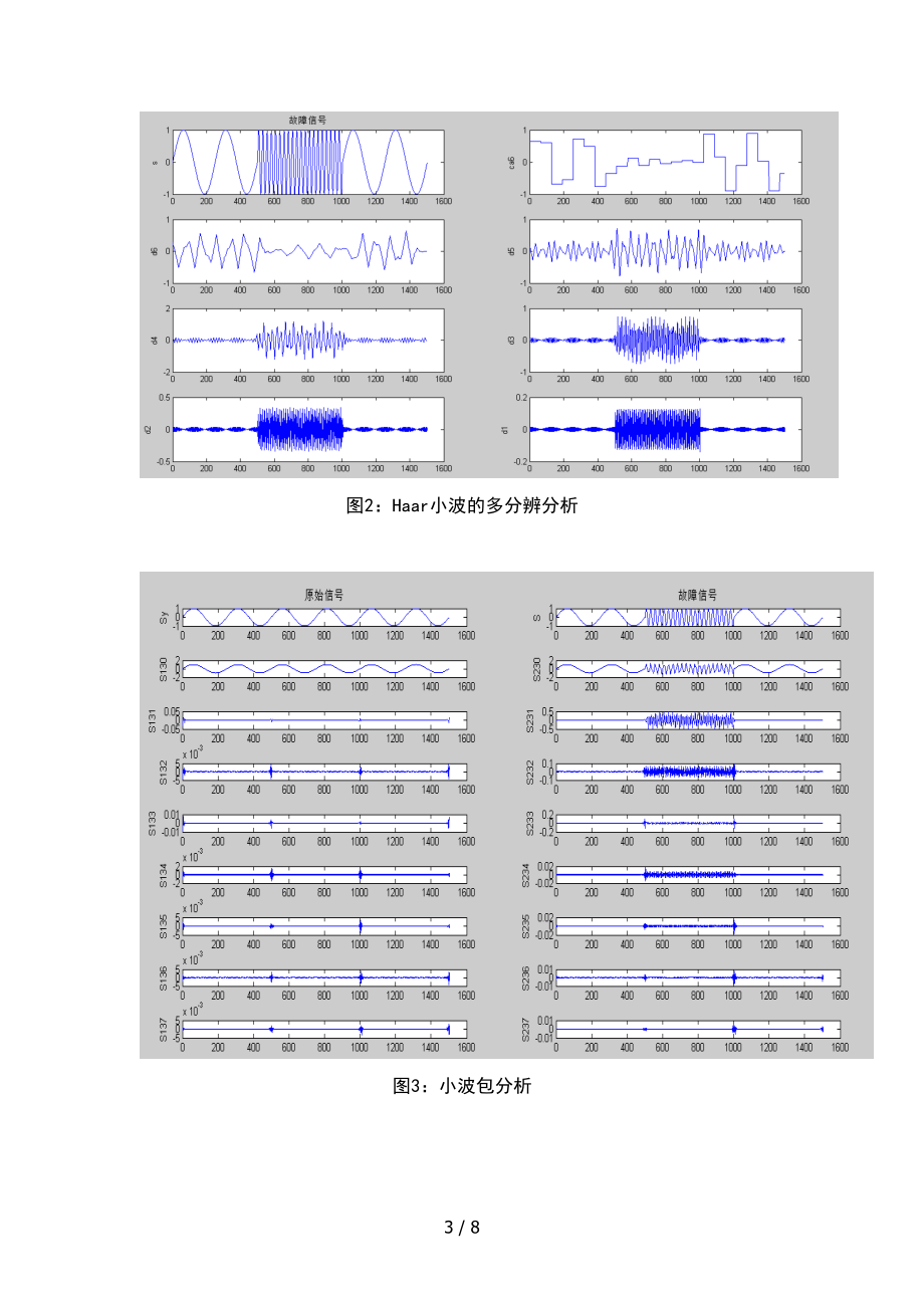 故障诊断分析报告报告材料方法-结课论文.doc_第3页