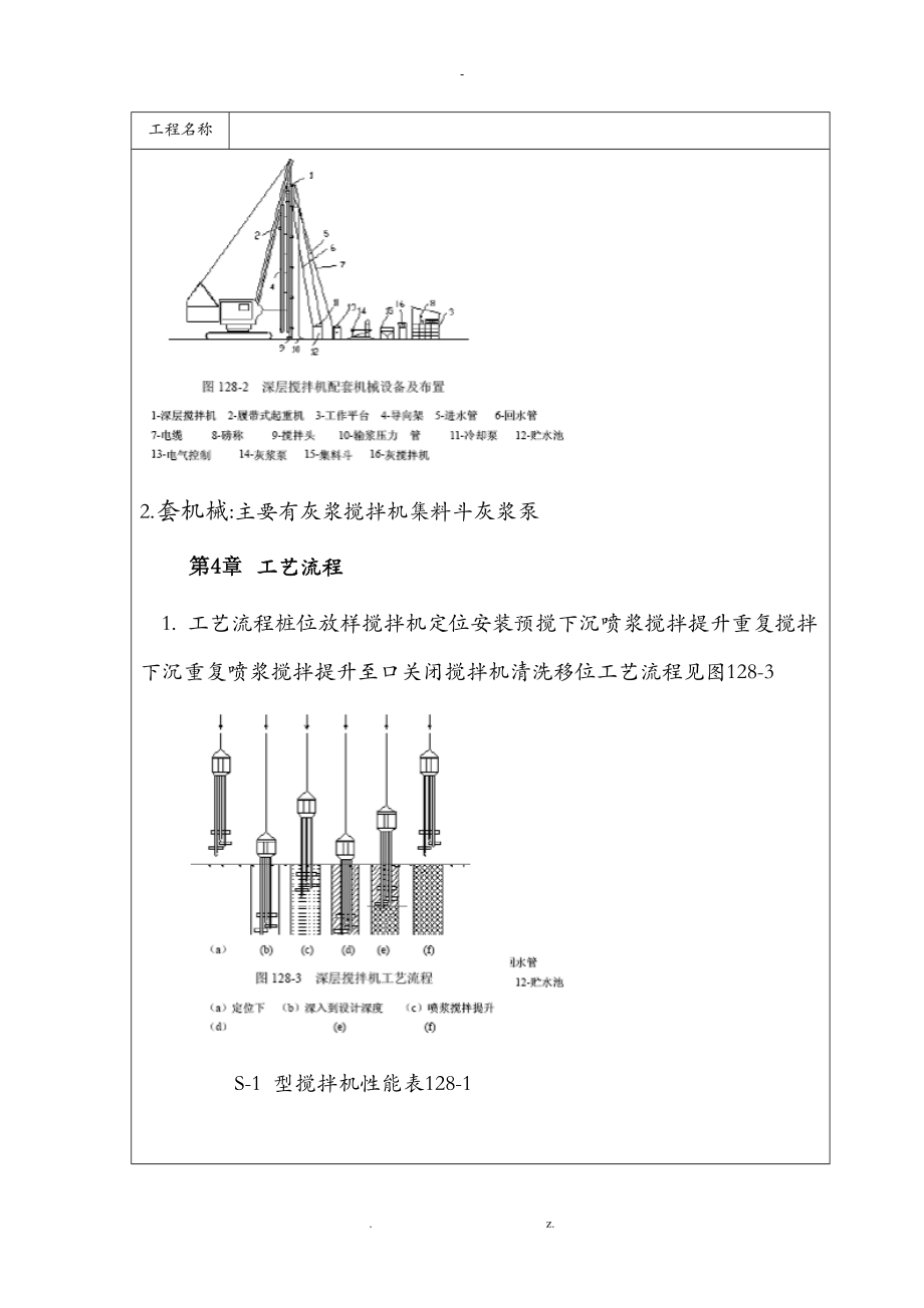 深层搅拌水泥土桩排桩墙支护工程施工工艺设计标准.doc_第2页