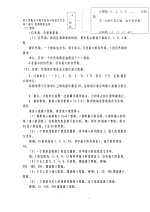 新人教版小学数学总复习知识点汇总.doc