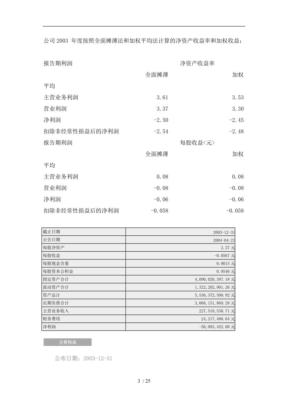 某高速公路公司财务报表分析报告.doc_第3页