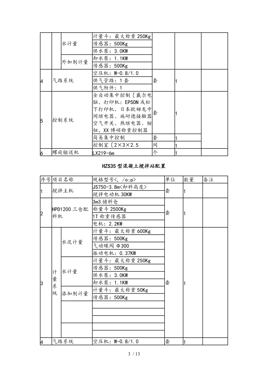 混凝土搅拌机型号和技术参数.doc_第3页