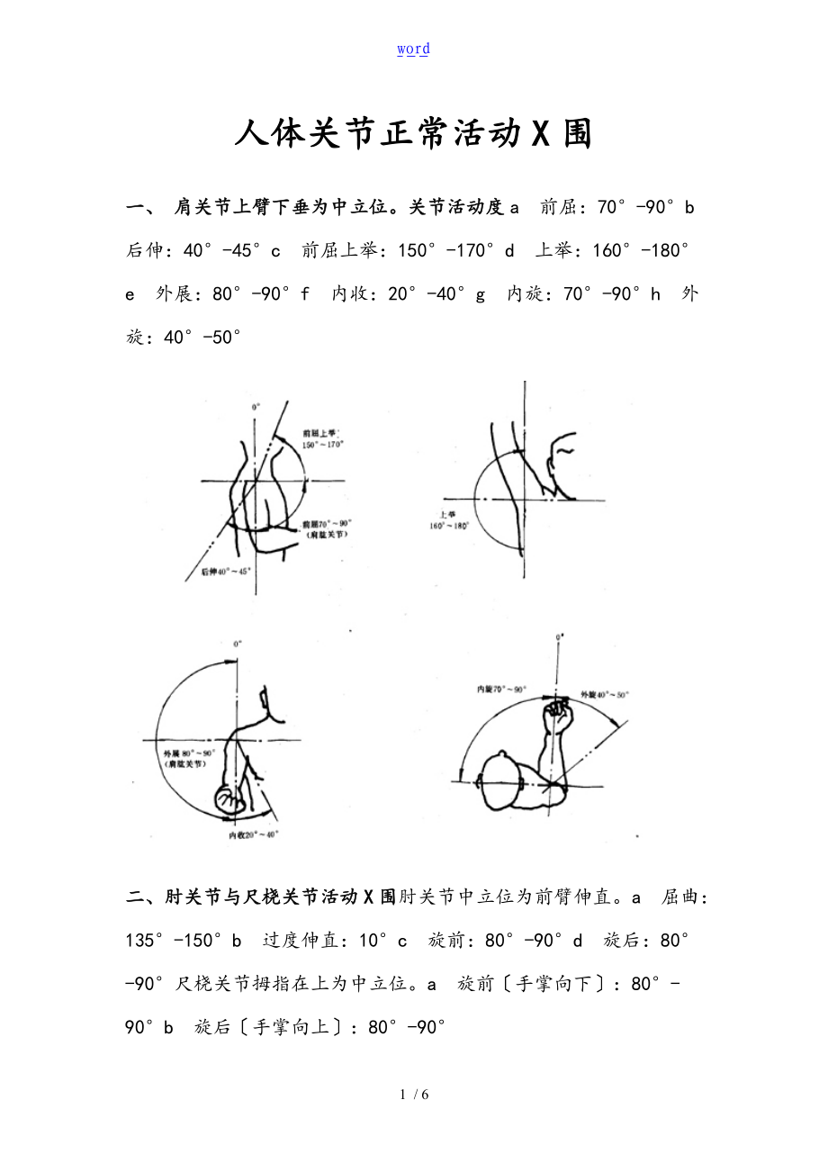 正常人体关节活动度与测量示意图.doc_第1页