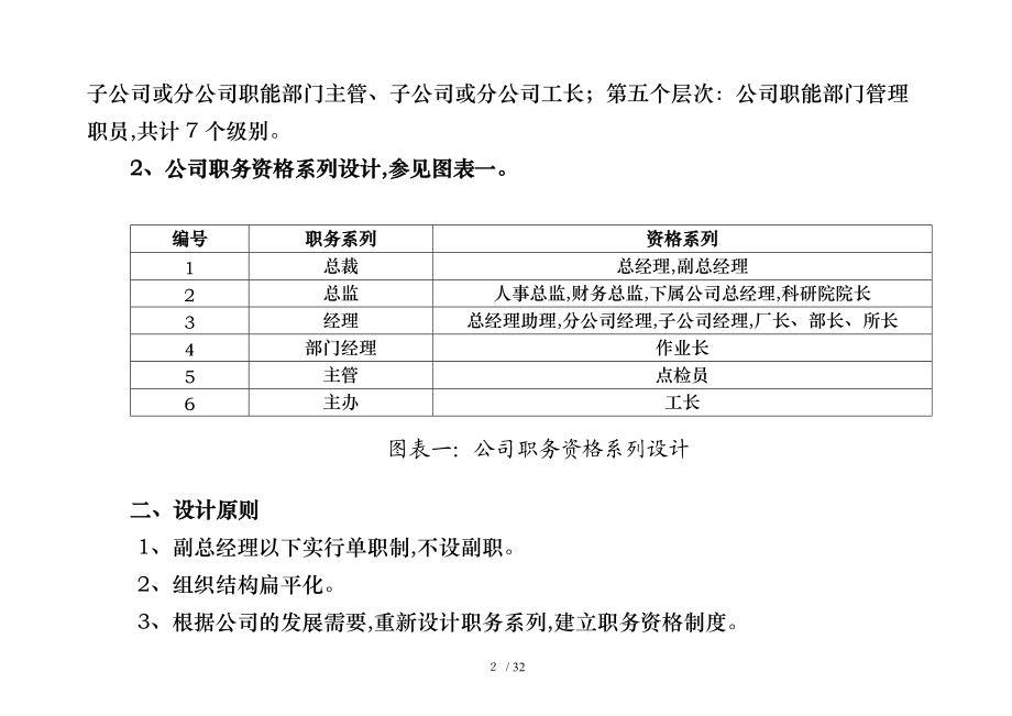 金洲集团人事制度改革方案.doc_第3页