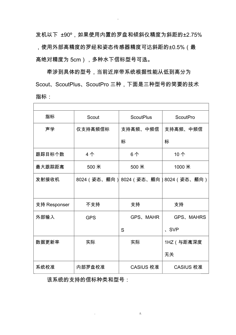 国际市场超短基线.docx_第2页