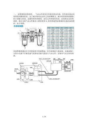 油雾器的结构原理.doc