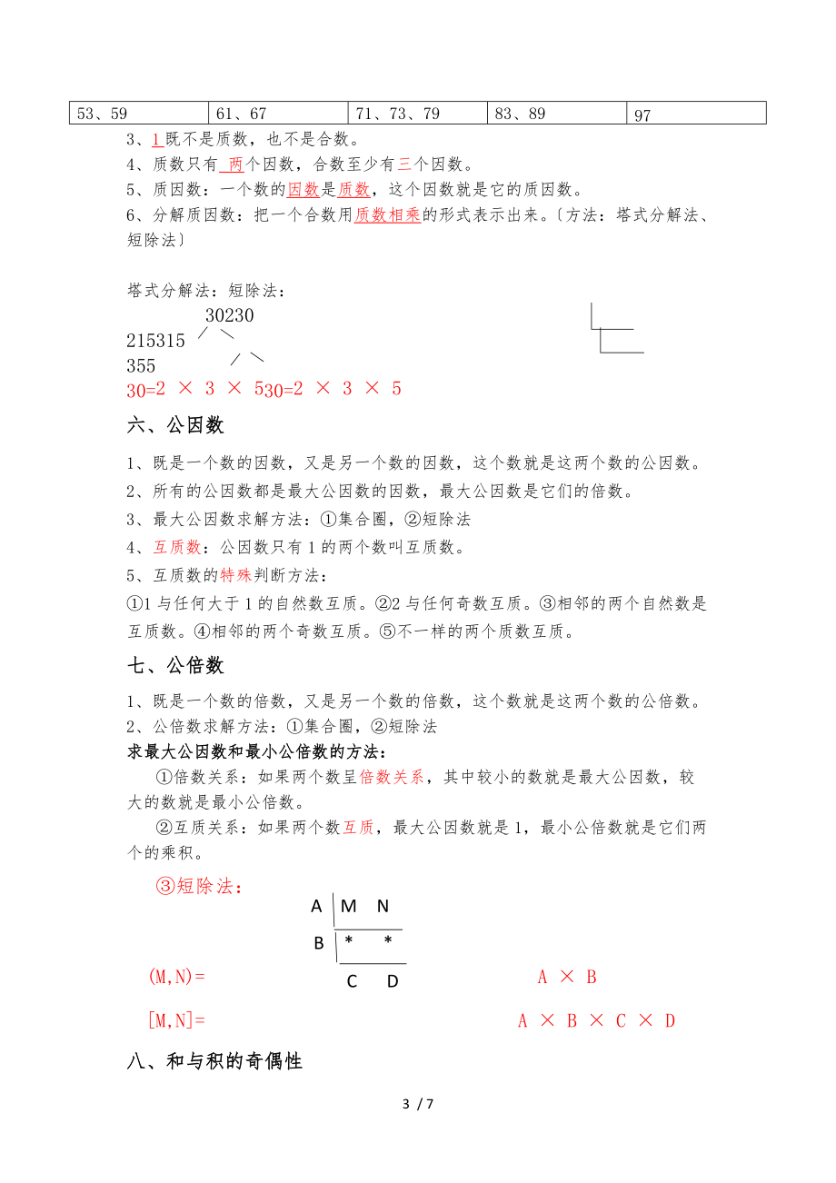 苏教版五级数学下知识点汇总.docx_第3页