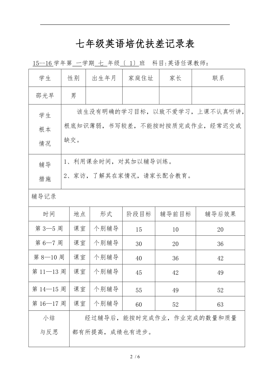 七级英语上培优扶差记录表.doc_第2页