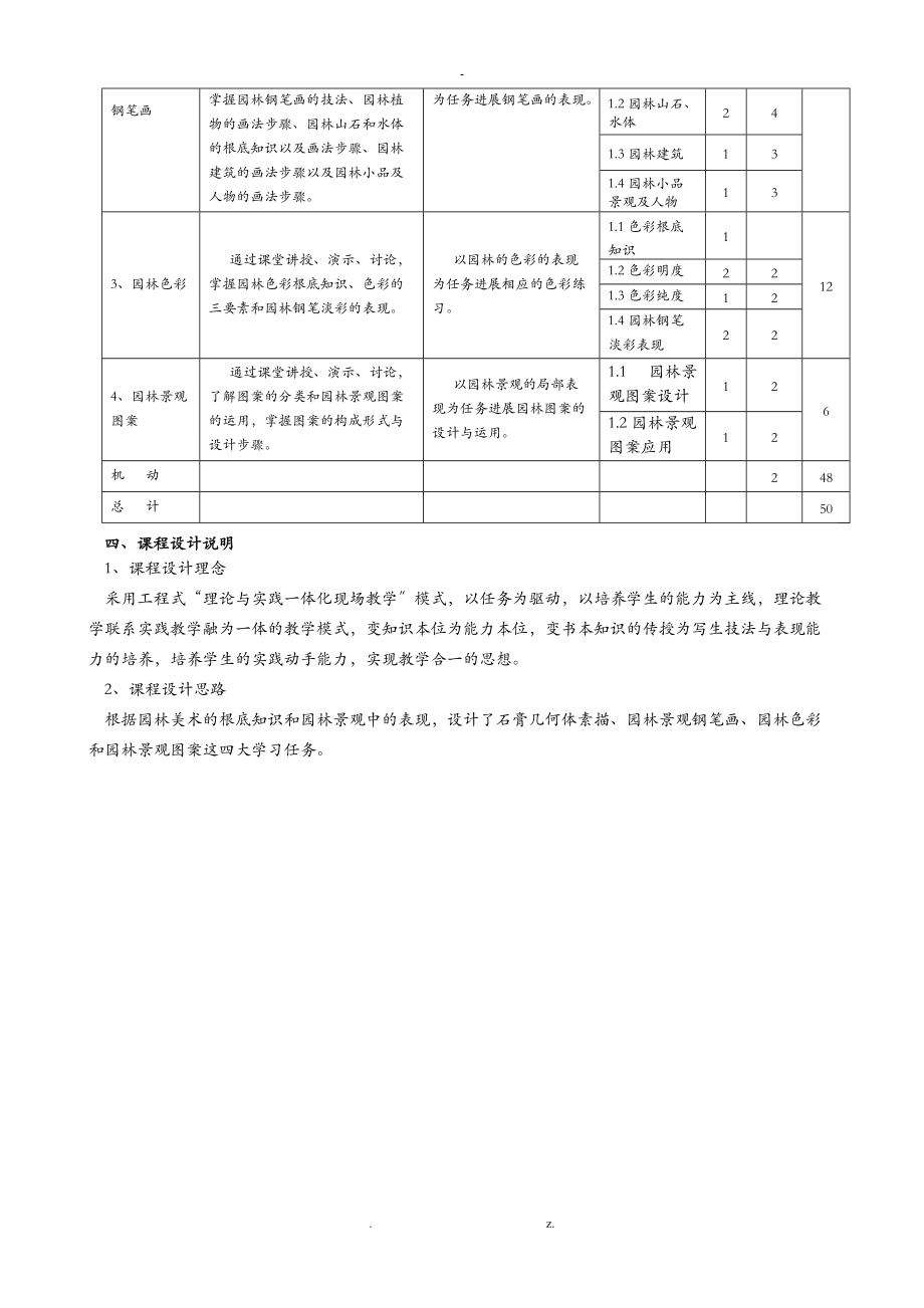 园林美术课程标准精品文档.doc_第2页