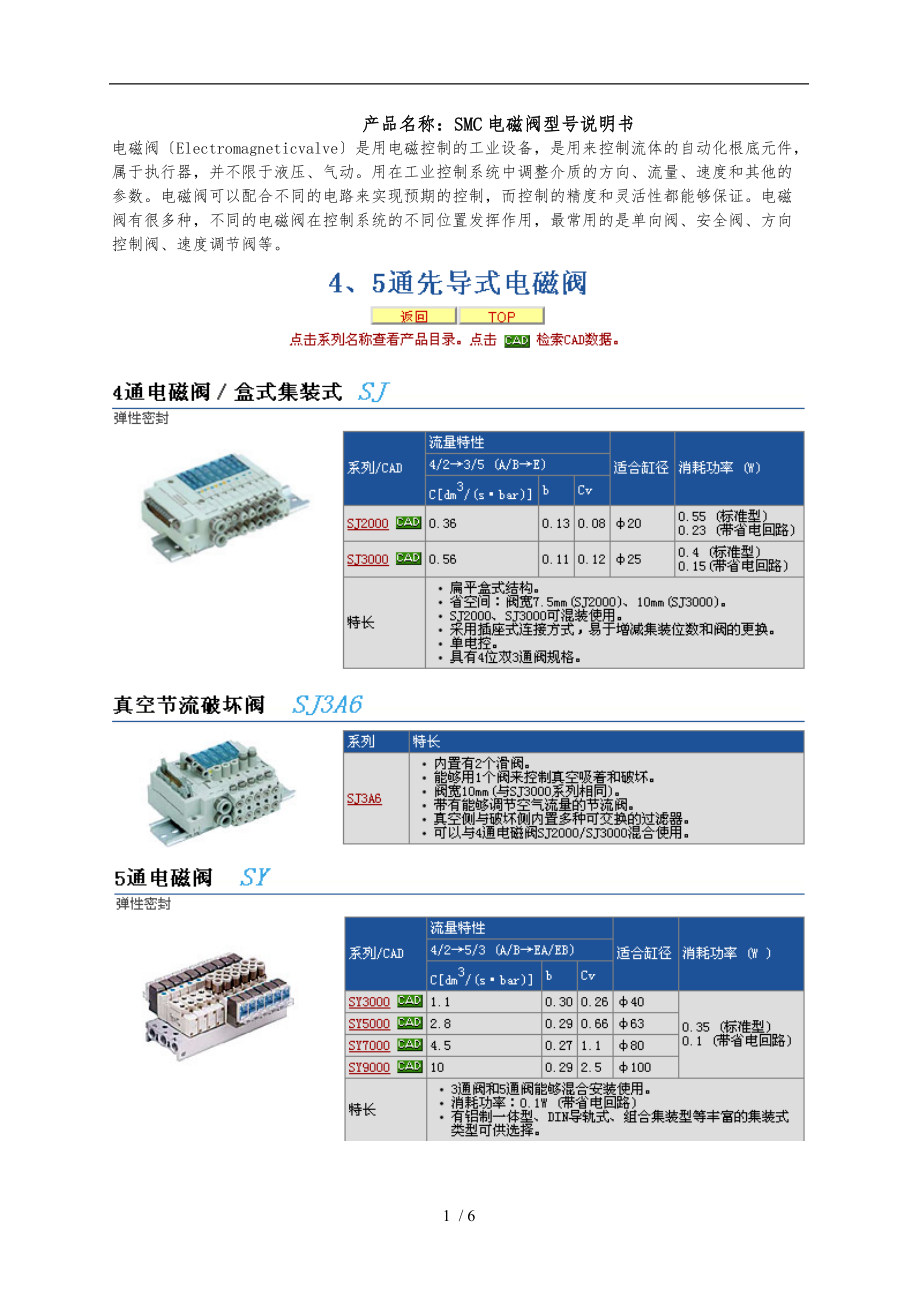 SMC电磁阀型号说明书.doc_第1页