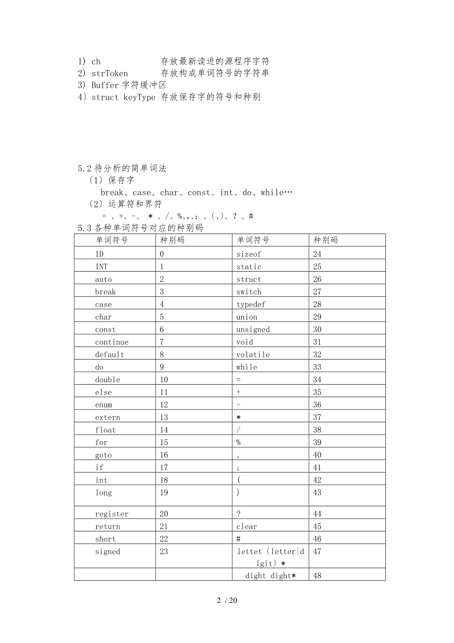 编译原理课程设计-词法语法分析器.docx_第2页