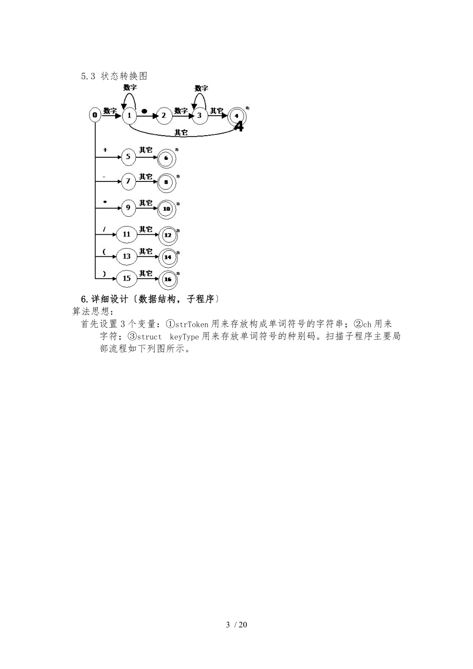 编译原理课程设计-词法语法分析器.docx_第3页