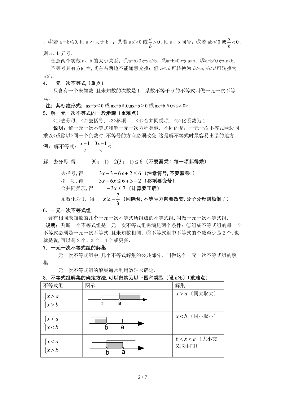 一元一次不等式复讲义.doc_第2页