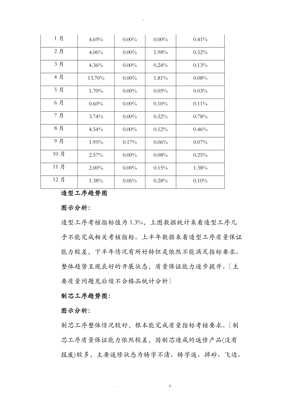 质量部管理评审输入报告.doc_第3页