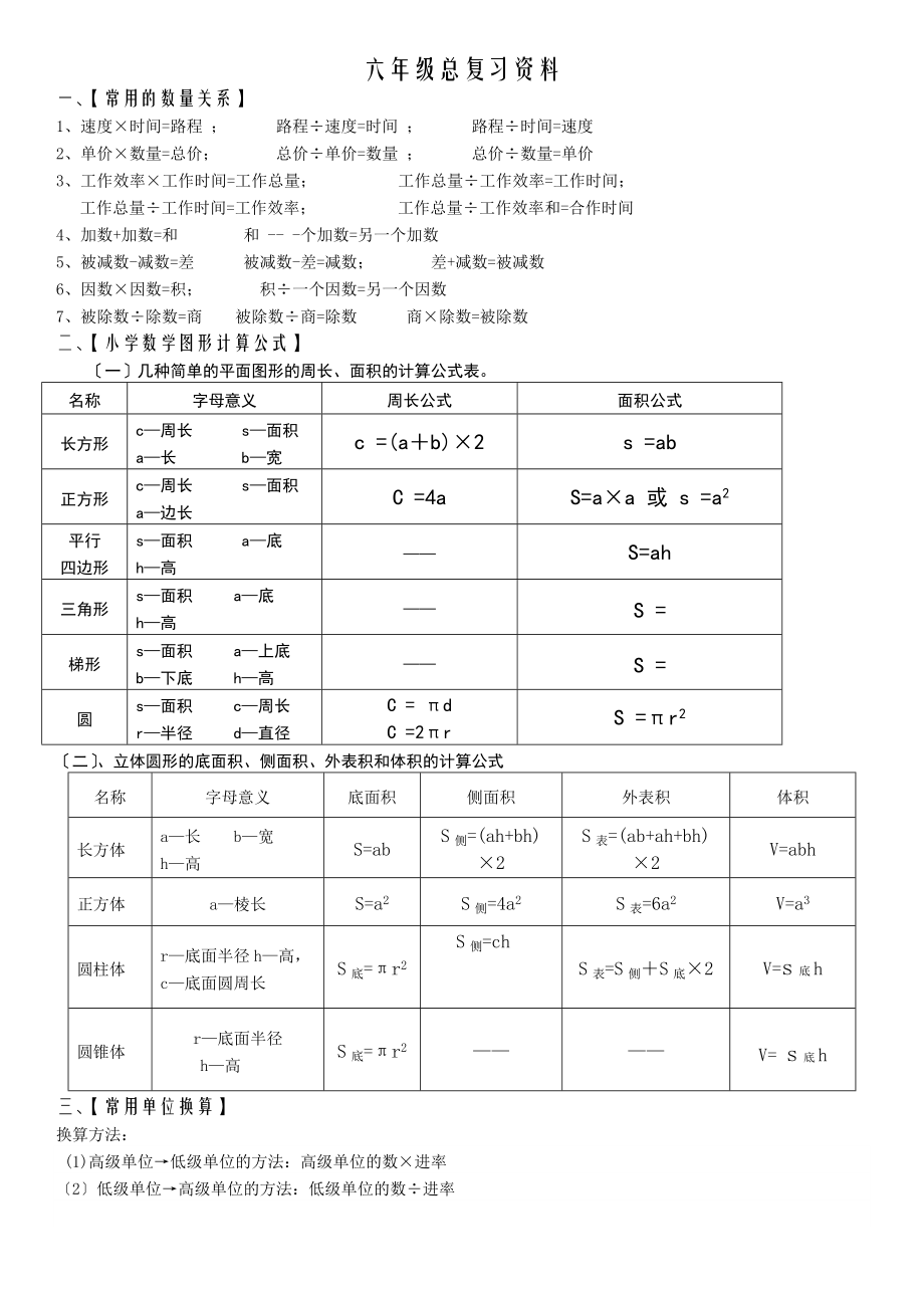 六级数学毕业总复习知识点汇总.doc_第1页