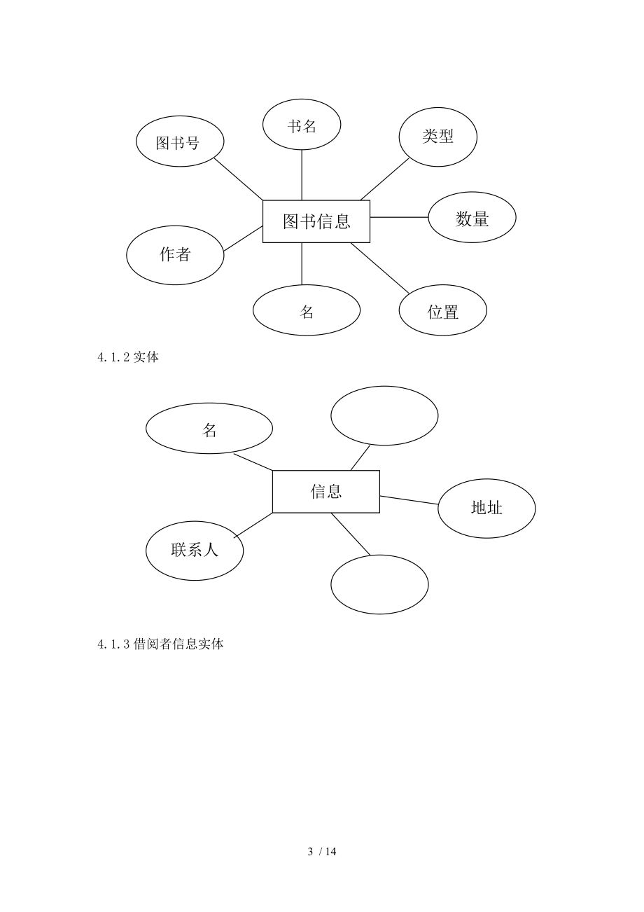 3110006494刘郁阳数据库课程设计.doc_第3页